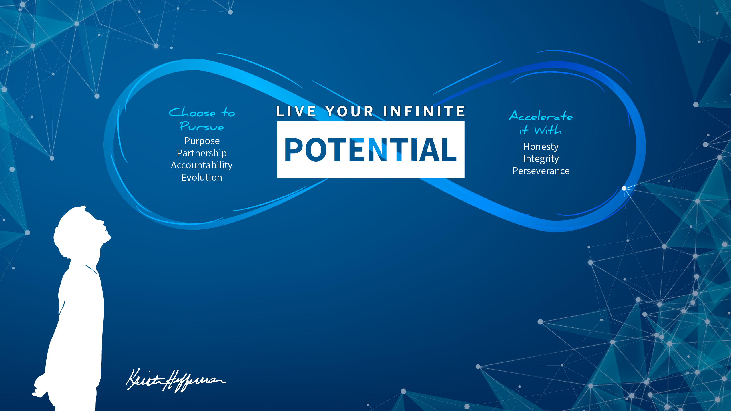 Kristen Heffernan Live Infinite Potential Leadership Model